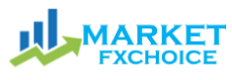 MarketFxChoice Logo